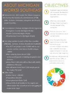 Mission, Vision & Value Infographic