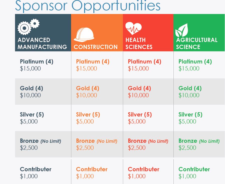 Sponsorship Opportunities Sponsorship Opportunities