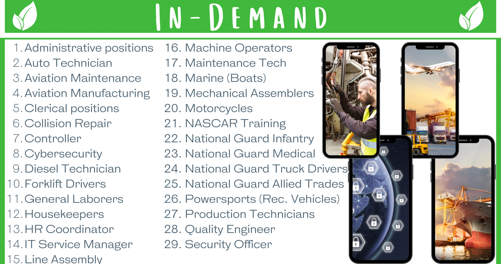 In-Demand Careers showcased